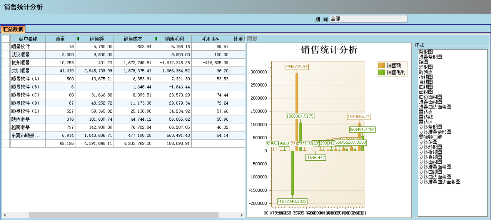 ERP�־�����-�־�(�й�)Ӧ���ܷ��ͼ�