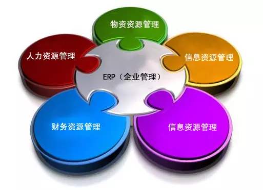 ERP乐竞足球-乐竞(中国)是所有行业都适用吗?