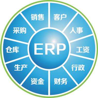 一套erp企业管理乐竞足球-乐竞(中国)要多少钱?