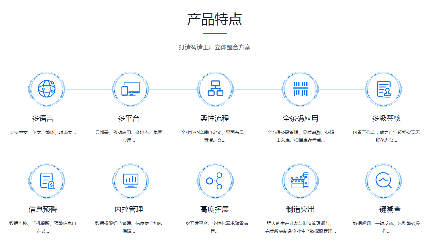 ERP�־�����-�־�(�й�)����ô������?