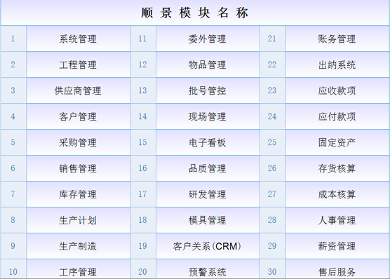 ERP乐竞足球-乐竞(中国)是什么意思?