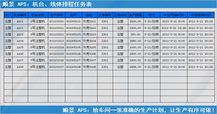 ERP乐竞足球-乐竞(中国)执行的过程中会遇到什么问题?