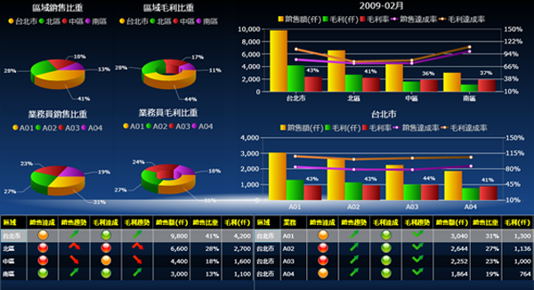 ERP�����־�����-�־�(�й�)�Ļ���������ο��ٹ���?